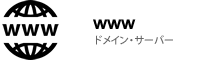 ドメイン・サーバー